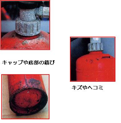 キャップや底部の錆び、キズやヘコミ