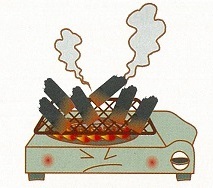 ガスコンロで炭起こし