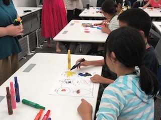 コンピュータ制御の照明下での実験