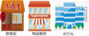 飲食店、物品販売、ホテル