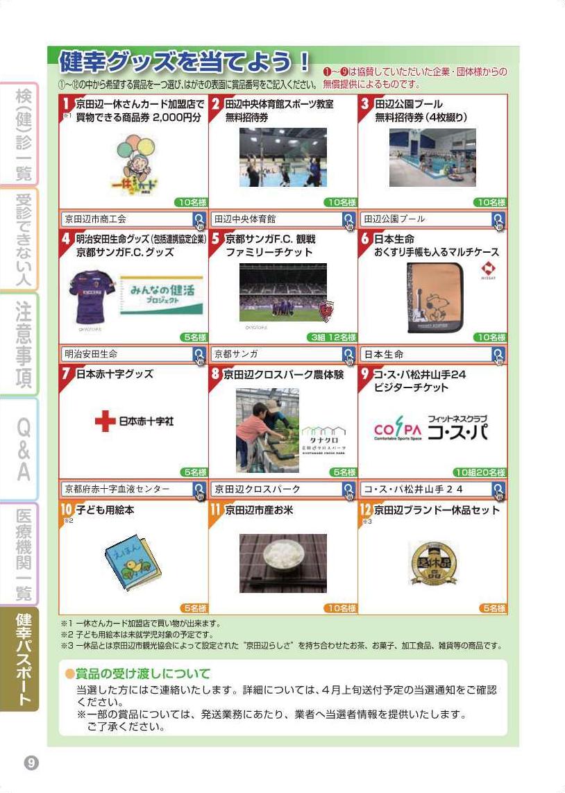 健幸パスポート賞品一覧