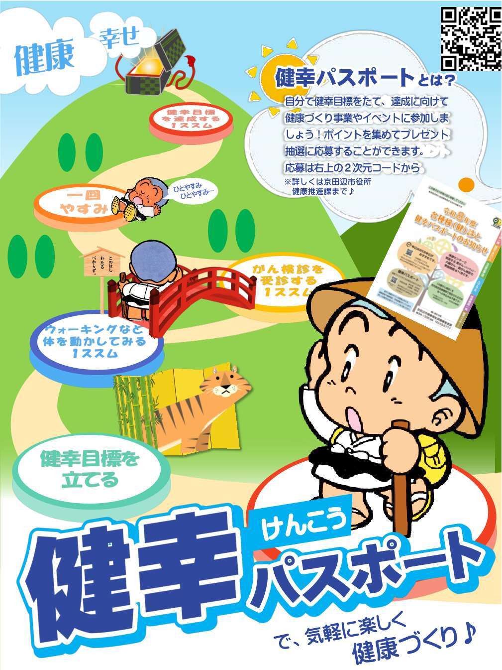 健幸パスポートポスター