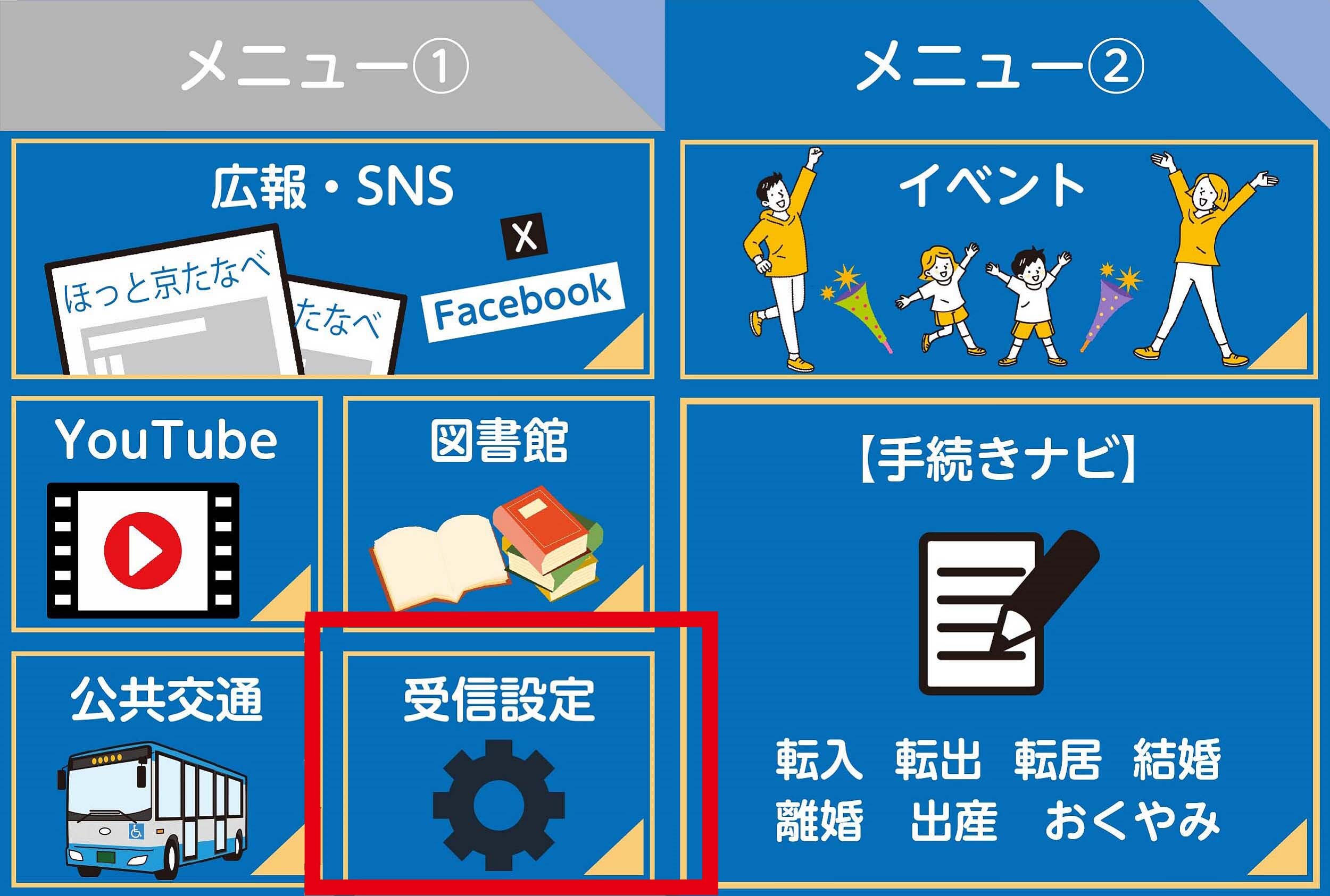 リッチメニュー2