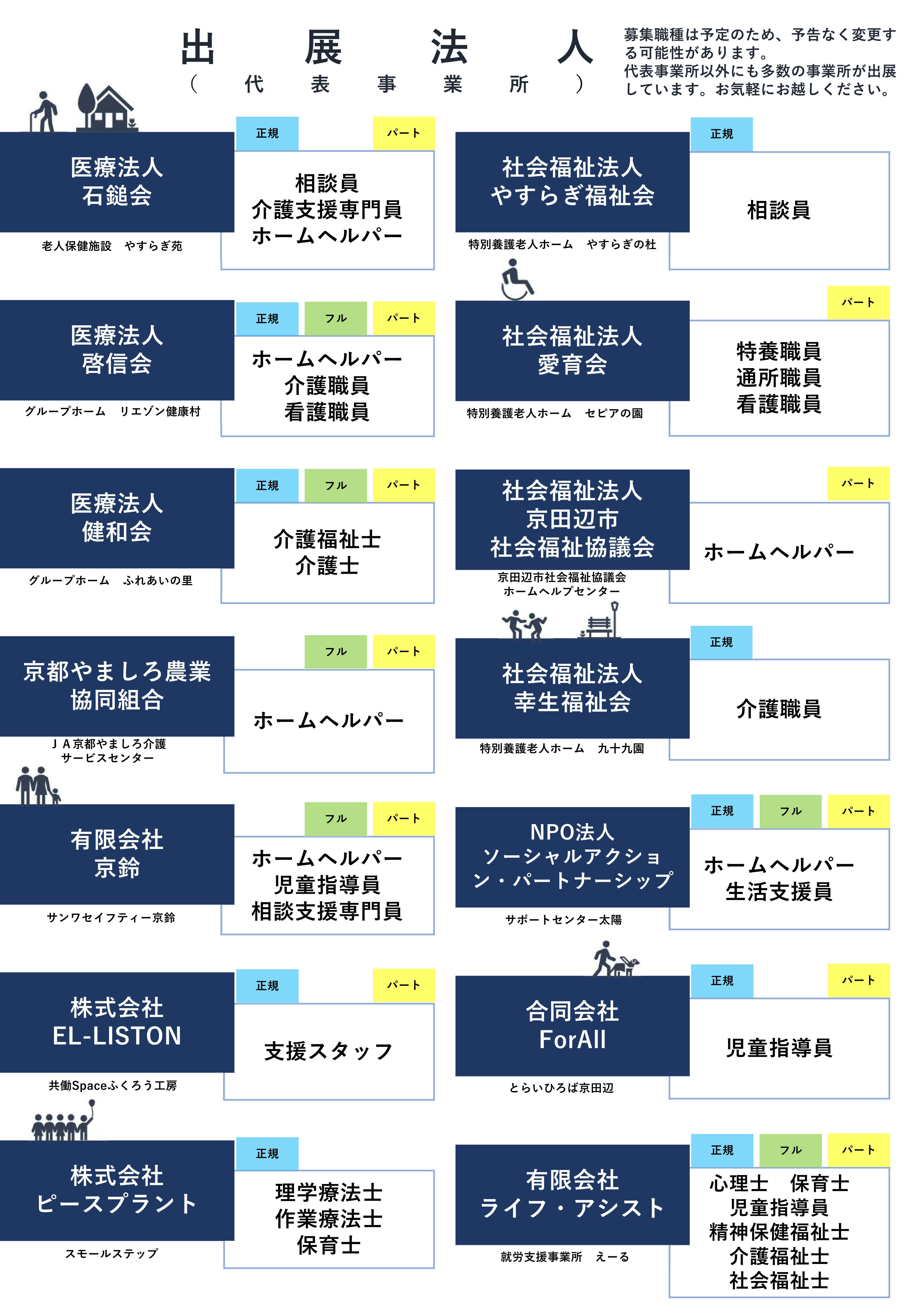 参加事業所一覧