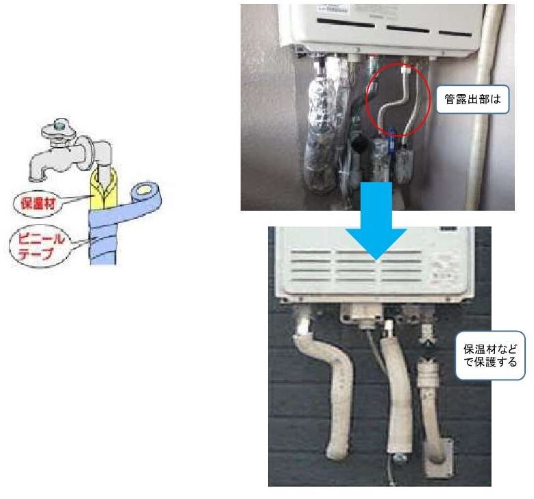 有効な防寒対策です