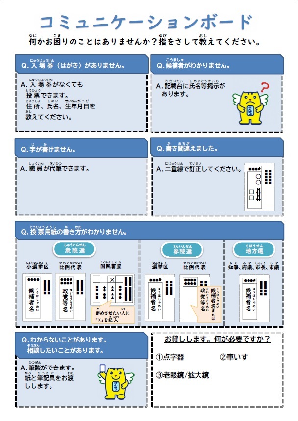 コミュニケーションボード